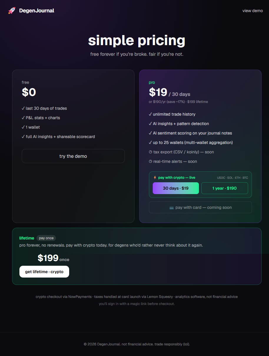 DegenJournal pricing — $19/mo, $190/yr or $199 lifetime, crypto accepted